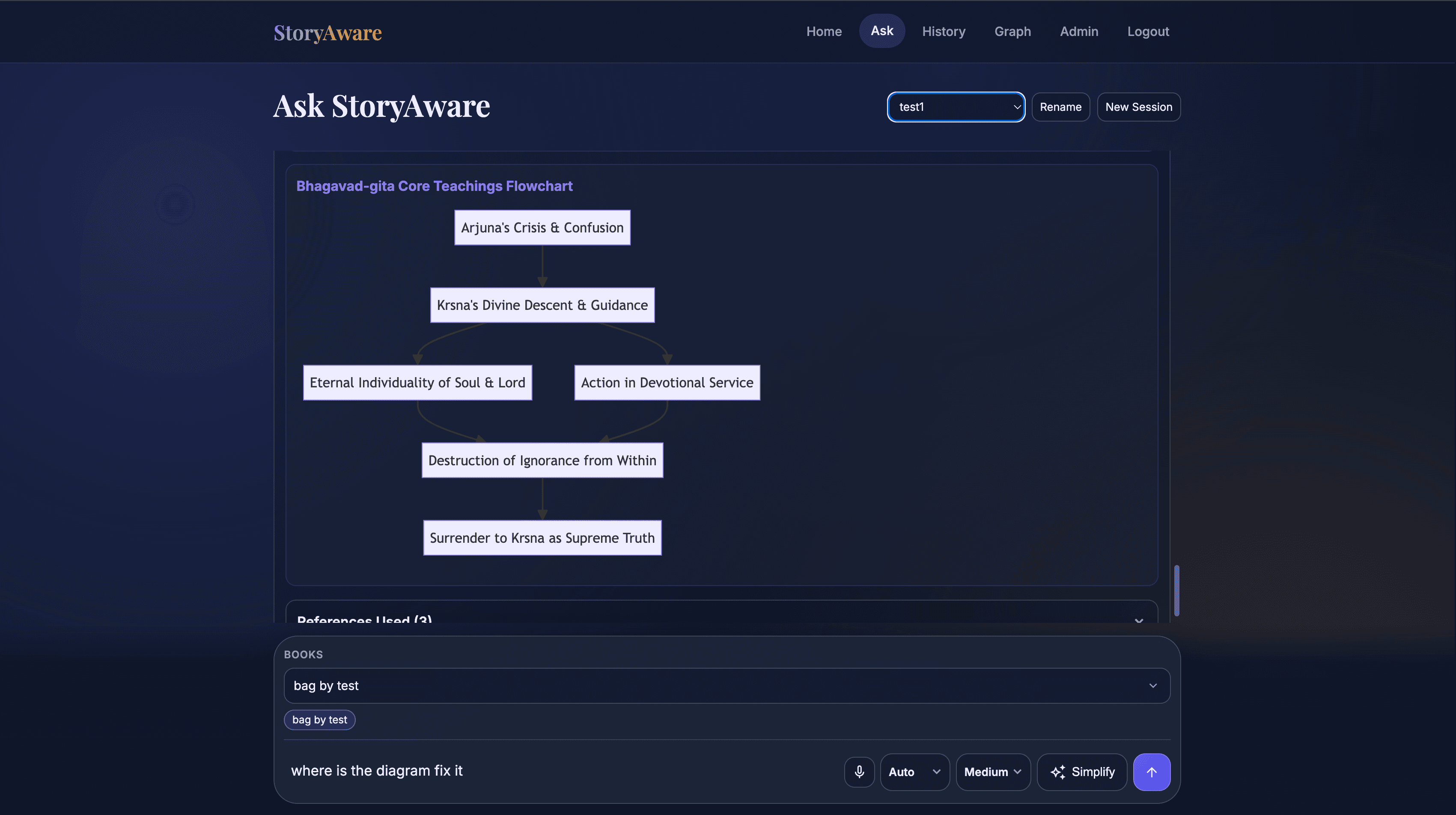 StoryAware preview